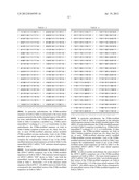 COMPOSITIONS AND METHODS FOR SILENCING APOLIPOPROTEIN C-III EXPRESSION diagram and image