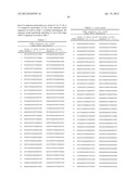 COMPOSITIONS AND METHODS FOR SILENCING APOLIPOPROTEIN C-III EXPRESSION diagram and image