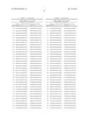 COMPOSITIONS AND METHODS FOR SILENCING APOLIPOPROTEIN C-III EXPRESSION diagram and image