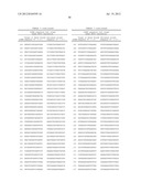 COMPOSITIONS AND METHODS FOR SILENCING APOLIPOPROTEIN C-III EXPRESSION diagram and image