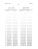 COMPOSITIONS AND METHODS FOR SILENCING APOLIPOPROTEIN C-III EXPRESSION diagram and image