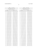 COMPOSITIONS AND METHODS FOR SILENCING APOLIPOPROTEIN C-III EXPRESSION diagram and image