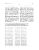 COMPOSITIONS AND METHODS FOR SILENCING APOLIPOPROTEIN C-III EXPRESSION diagram and image