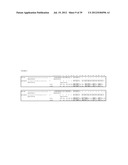 MICRORNA INHIBITORS COMPRISING LOCKED NUCLEOTIDES diagram and image