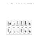 MICRORNA INHIBITORS COMPRISING LOCKED NUCLEOTIDES diagram and image