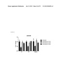 MICRORNA INHIBITORS COMPRISING LOCKED NUCLEOTIDES diagram and image