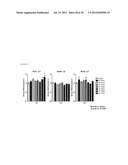 MICRORNA INHIBITORS COMPRISING LOCKED NUCLEOTIDES diagram and image