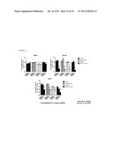 MICRORNA INHIBITORS COMPRISING LOCKED NUCLEOTIDES diagram and image