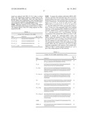 POLYNUCLEOTIDES FOR MULTIVALENT RNA INTERFERENCE, COMPOSITIONS AND METHODS     OF USE THEREOF diagram and image