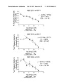 ANTIVIRAL OLIGONUCLEOTIDES diagram and image