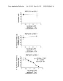 ANTIVIRAL OLIGONUCLEOTIDES diagram and image