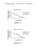 ANTIVIRAL OLIGONUCLEOTIDES diagram and image