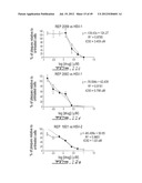 ANTIVIRAL OLIGONUCLEOTIDES diagram and image