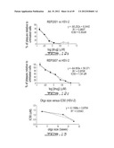 ANTIVIRAL OLIGONUCLEOTIDES diagram and image