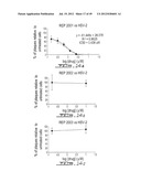 ANTIVIRAL OLIGONUCLEOTIDES diagram and image