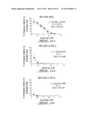 ANTIVIRAL OLIGONUCLEOTIDES diagram and image