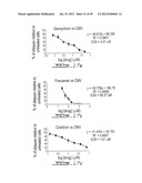 ANTIVIRAL OLIGONUCLEOTIDES diagram and image