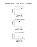 ANTIVIRAL OLIGONUCLEOTIDES diagram and image