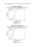 ANTIVIRAL OLIGONUCLEOTIDES diagram and image