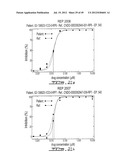 ANTIVIRAL OLIGONUCLEOTIDES diagram and image