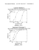 ANTIVIRAL OLIGONUCLEOTIDES diagram and image