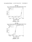 ANTIVIRAL OLIGONUCLEOTIDES diagram and image