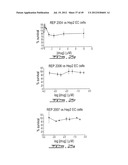 ANTIVIRAL OLIGONUCLEOTIDES diagram and image