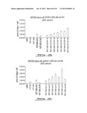 ANTIVIRAL OLIGONUCLEOTIDES diagram and image