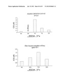 ANTIVIRAL OLIGONUCLEOTIDES diagram and image