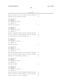 NOVEL HUMAN MICRORNAS ASSOCIATED WITH CANCER diagram and image