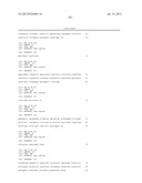 NOVEL HUMAN MICRORNAS ASSOCIATED WITH CANCER diagram and image