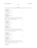 NOVEL HUMAN MICRORNAS ASSOCIATED WITH CANCER diagram and image