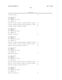 NOVEL HUMAN MICRORNAS ASSOCIATED WITH CANCER diagram and image