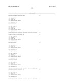 NOVEL HUMAN MICRORNAS ASSOCIATED WITH CANCER diagram and image