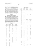 NOVEL HUMAN MICRORNAS ASSOCIATED WITH CANCER diagram and image