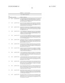 NOVEL HUMAN MICRORNAS ASSOCIATED WITH CANCER diagram and image