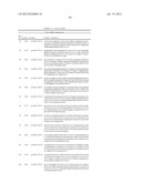 NOVEL HUMAN MICRORNAS ASSOCIATED WITH CANCER diagram and image