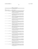 NOVEL HUMAN MICRORNAS ASSOCIATED WITH CANCER diagram and image