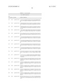 NOVEL HUMAN MICRORNAS ASSOCIATED WITH CANCER diagram and image