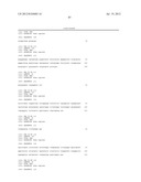 NOVEL HUMAN MICRORNAS ASSOCIATED WITH CANCER diagram and image