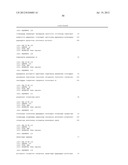 NOVEL HUMAN MICRORNAS ASSOCIATED WITH CANCER diagram and image