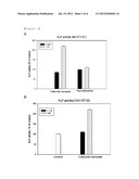 COMPOSITION FOR THE PREVENTION OR TREATMENT OF BONE DISEASES COMPRISING     COLFORSIN DAROPATE diagram and image