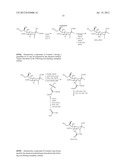 NEURAMINIDASE INHIBITOR COMPOUNDS, COMPOSITIONS AND METHODS FOR THE USE     THEREOF IN ANTI-VIRAL TREATMENTS diagram and image