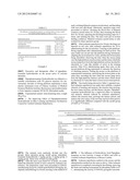 USE OF PIPERPHENTONAMINE OR SALTS THEREOF IN MANUFACTURE OF MADICAMENTS     FOR PREVENTION/TREATING BRAIN DISEASES diagram and image