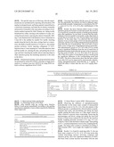 USE OF PIPERPHENTONAMINE OR SALTS THEREOF IN MANUFACTURE OF MADICAMENTS     FOR PREVENTION/TREATING BRAIN DISEASES diagram and image