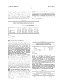 USE OF PIPERPHENTONAMINE OR SALTS THEREOF IN MANUFACTURE OF MADICAMENTS     FOR PREVENTION/TREATING BRAIN DISEASES diagram and image