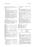 Compositions and Methods Relating to Carotenoids diagram and image