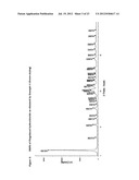 PROCESS FOR PRODUCING FINGOLIMOD SALTS diagram and image