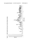 PROCESS FOR PRODUCING FINGOLIMOD SALTS diagram and image