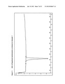 PROCESS FOR PRODUCING FINGOLIMOD SALTS diagram and image